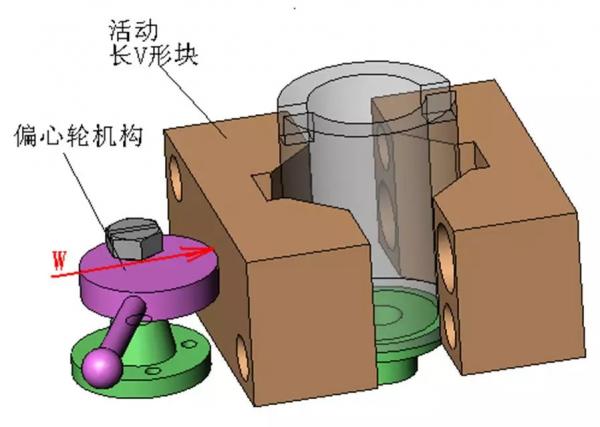 套筒夹具的详细尺寸图 解决铣槽问题