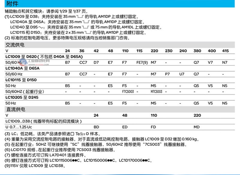 施耐德交流接触器LC1D95M7C 三极接触器1NO+1NC 一常开一常闭AC220V产品附件参数 施耐德交流接触器LC1D95M7C 三极接触器1NO+1NC 一常开一常闭AC220V产品附件参数