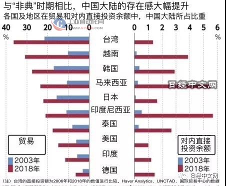 新型冠状病毒